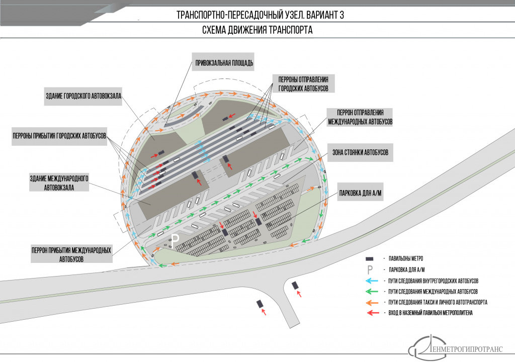 Пересадочный узел нижегородская схема