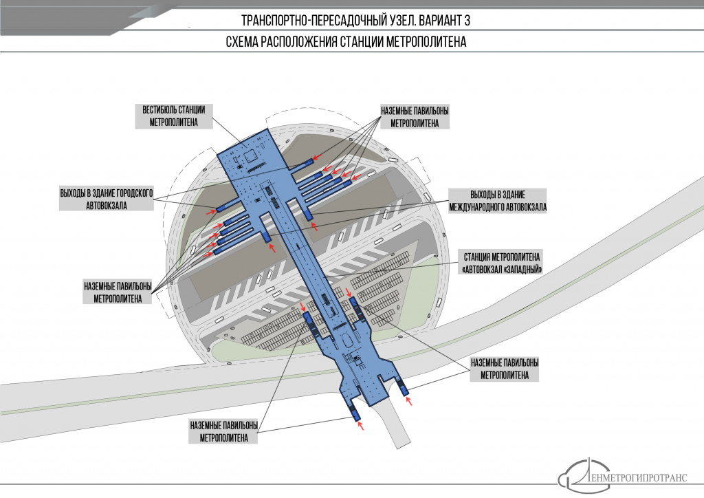 Устройство метрополитена. Транспортно пересадочный узел проект. Транспортно-пересадочный узел (ТПУ) «Сертолово». Классификация транспортно-пересадочных узлов. Станция Международная Москва схема.