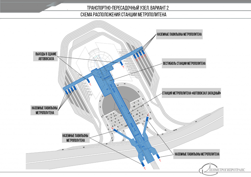 Пересадочный узел нижегородская схема